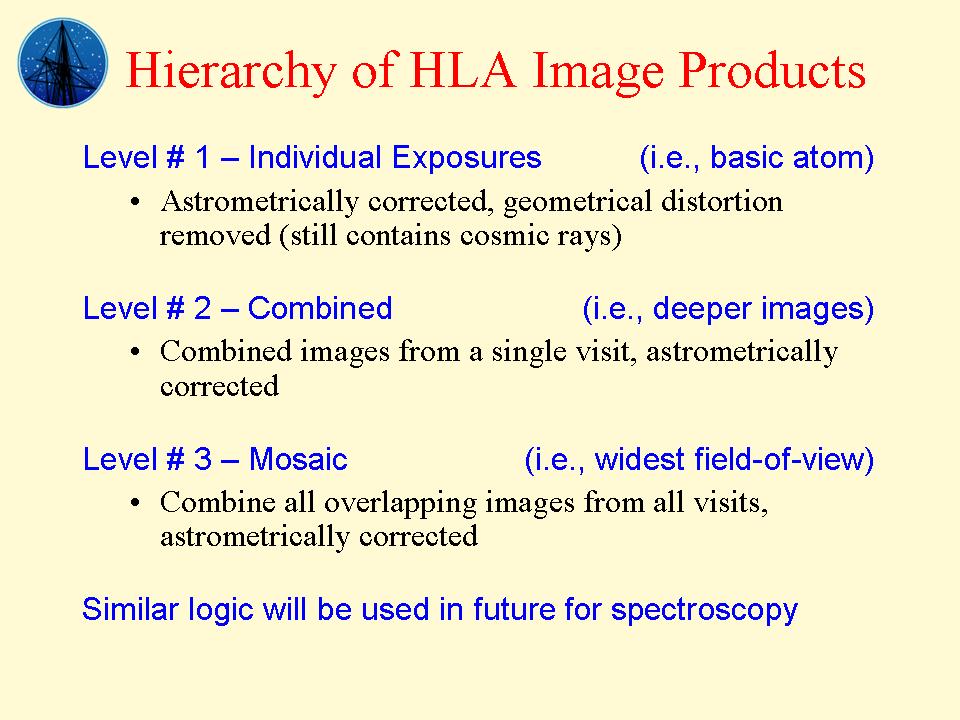 slide 4 of HLA presentation