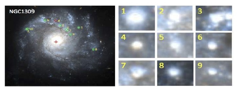 NGC 1309 image with 9 cutout images of clusters.  Annotated with cluster numbers