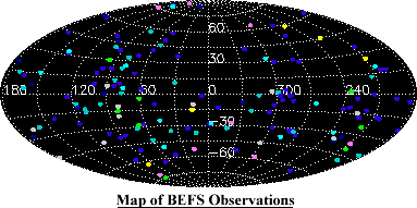 Map of BEFS observations
