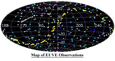 map of EUVE observations