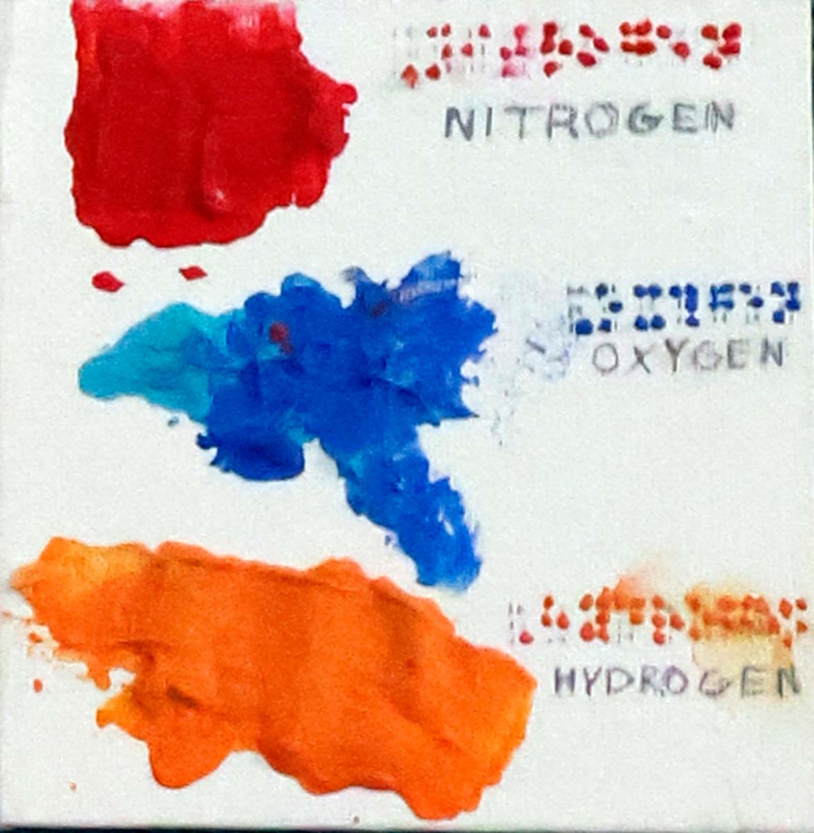 A lagend with braille signage that can be used to read the textured painting, each color and texture represents a different element: Oxygen, Hydrogen, or Nitrogen