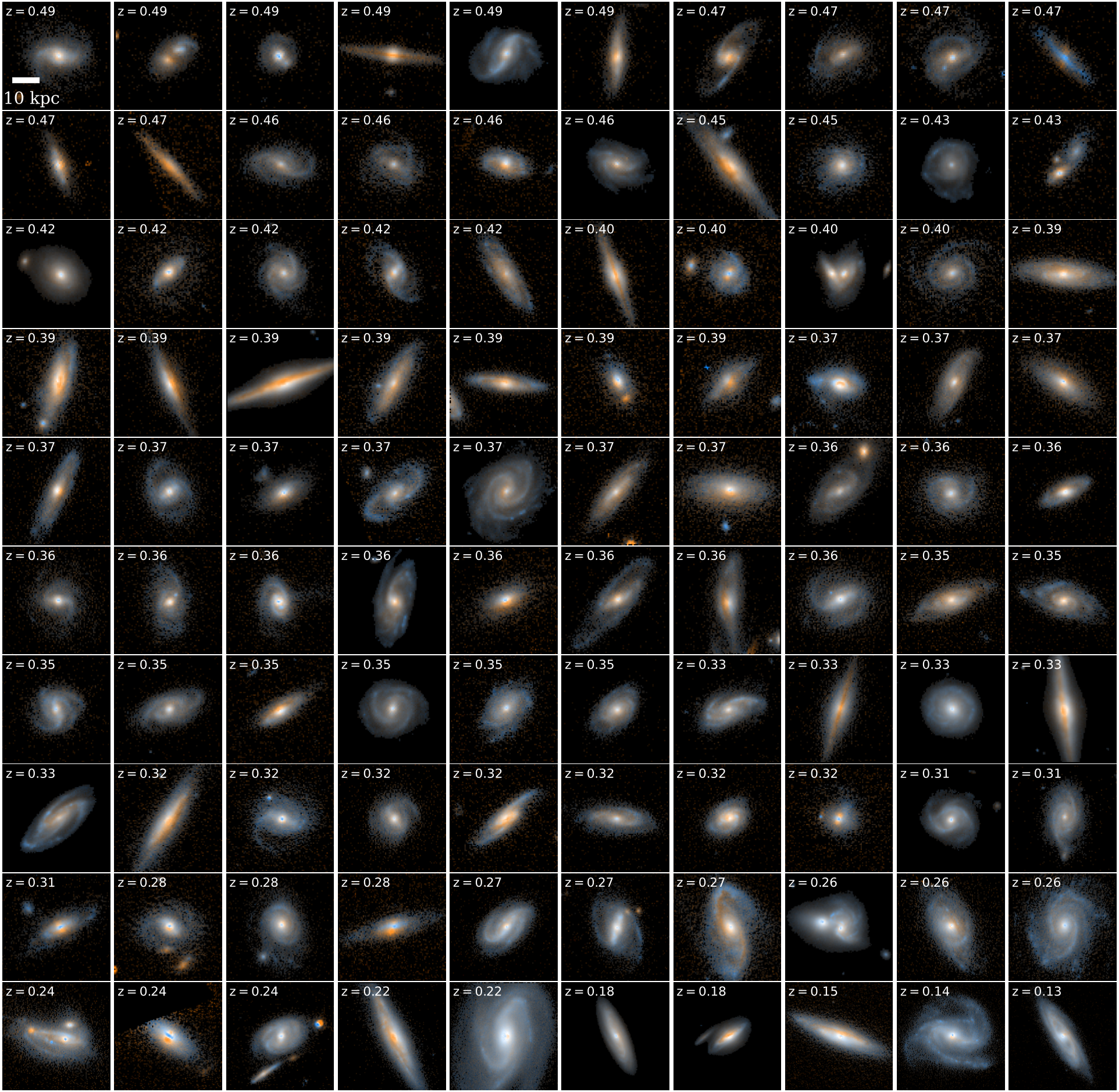 100 stamp images of galaxies showing a wide range of morphologies.