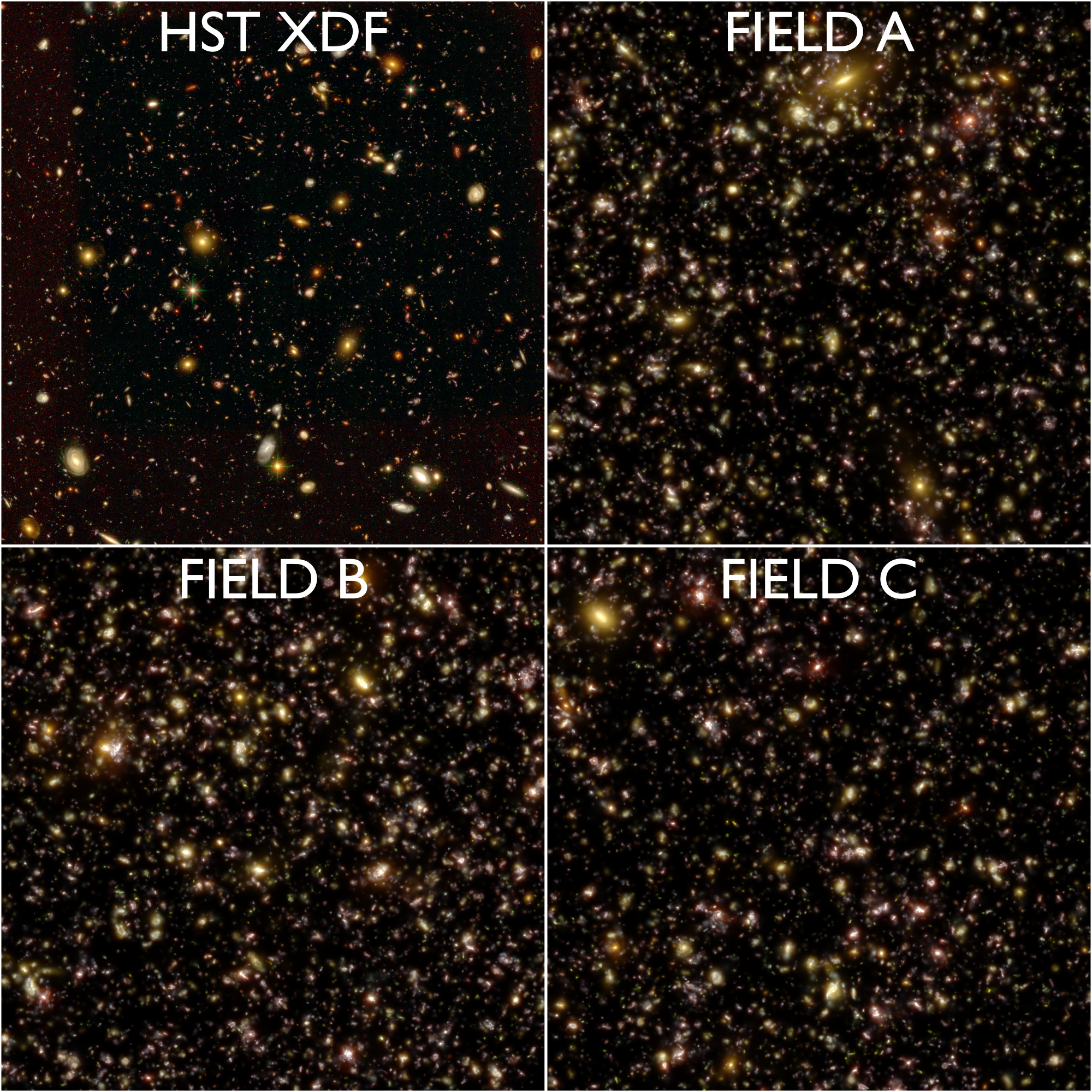 Mock fields and the HST Ultra Deep Field in the same color scheme.