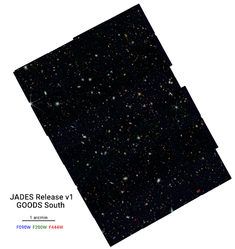 JADES first data release