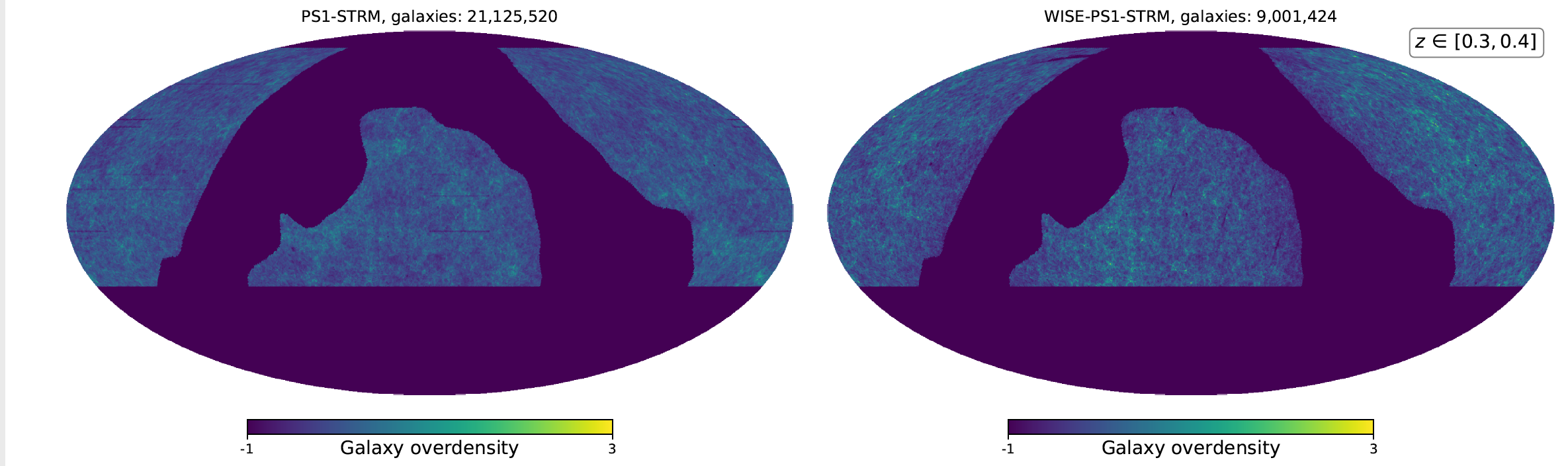 Two all-sky projections plot galaxy overdensities.