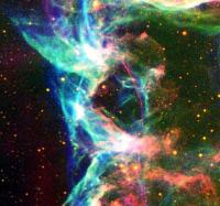 FUSE Observations of the Cygnus Loop Supernova Remnant