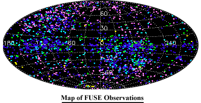 Map of FUSE observations