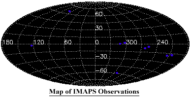 Map of IMAPS observations