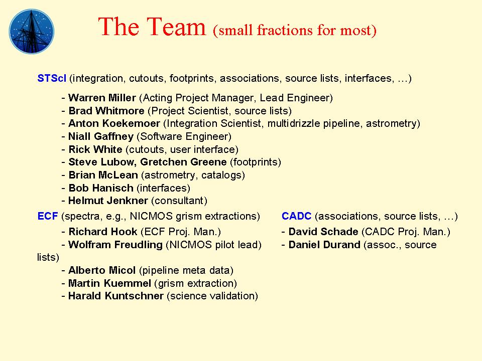 slide 21 of HLA presentation