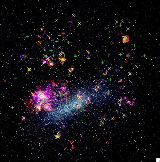 3col images of LMC with color fiducials marking positin of targets