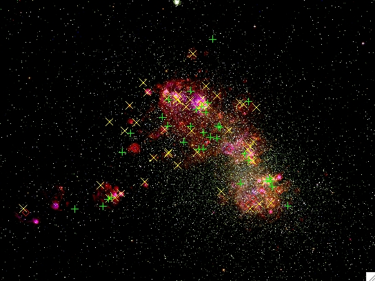 3col images of SMC with color fiducials marking positin of targets