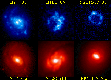 M77, M100, and NGC 1317, each shown through a UV filter and 
through an optical filter