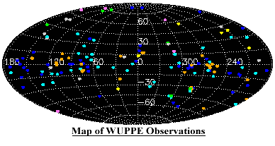 Map of WUPPE observations